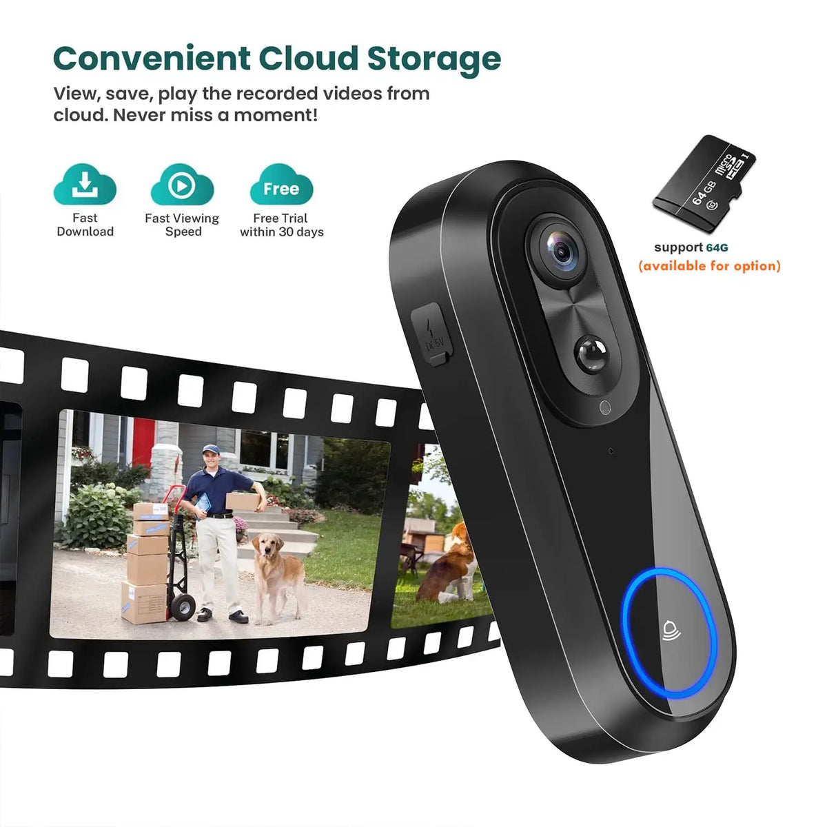 Smart Video Doorbell | 1080P WiFi | PriceLows™