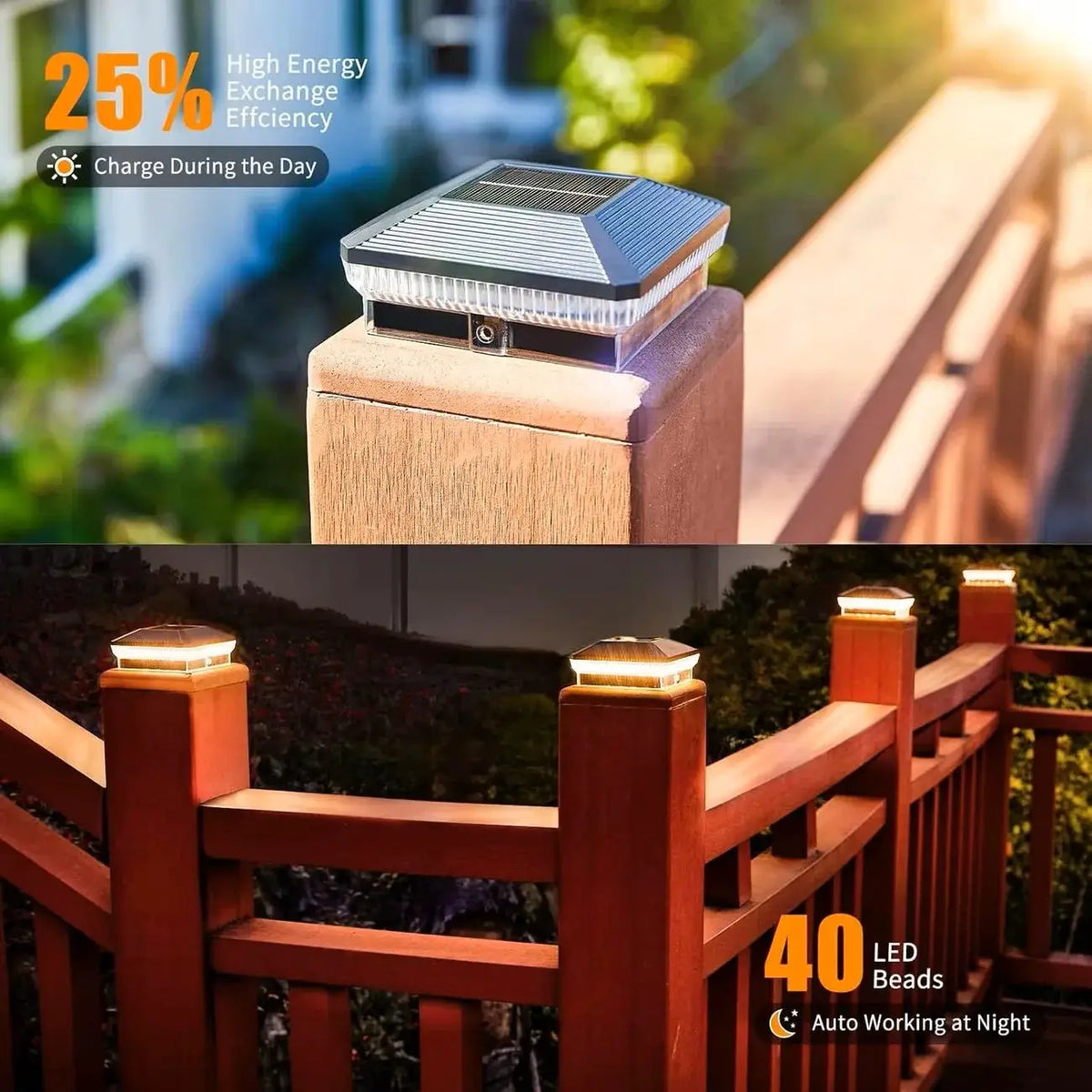 6/12 Pack 4x4 Solar Post Lights Outdoor, 40 LEDs 30 Lumens Fence Post Solar Lights Outdoor with 3 Modes from PriceLows™