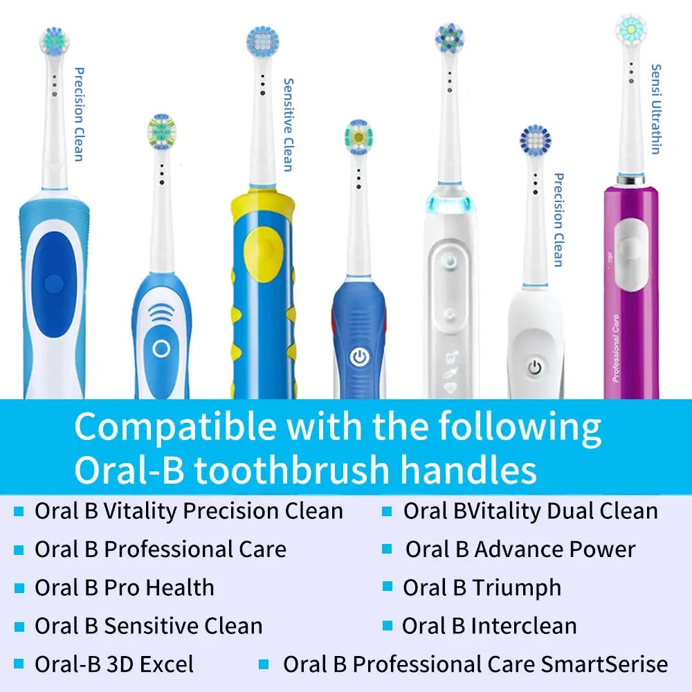 Toothbrush Head | Gum Care Ultrathin | PriceLows™