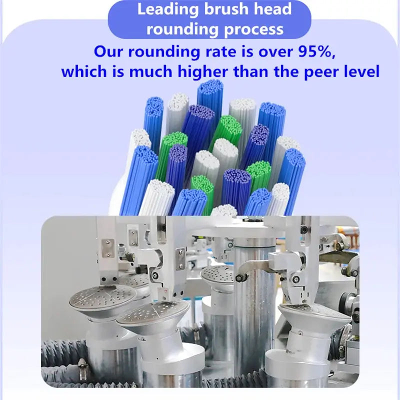 Toothbrush Head | Gum Care Ultrathin | PriceLows™
