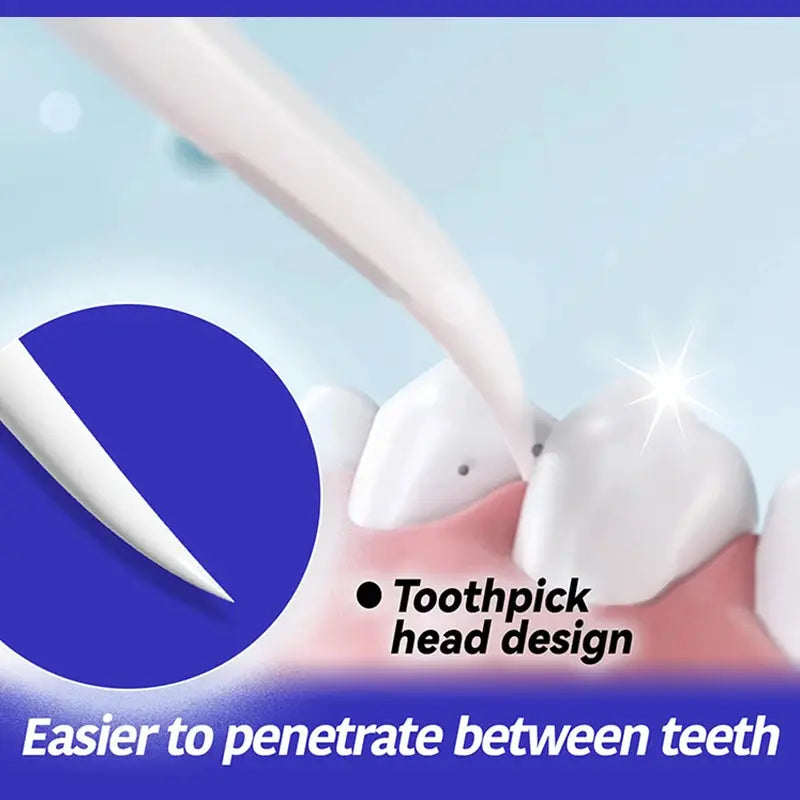 Travel Toothbrush | Disposable Bead Head | PriceLows™