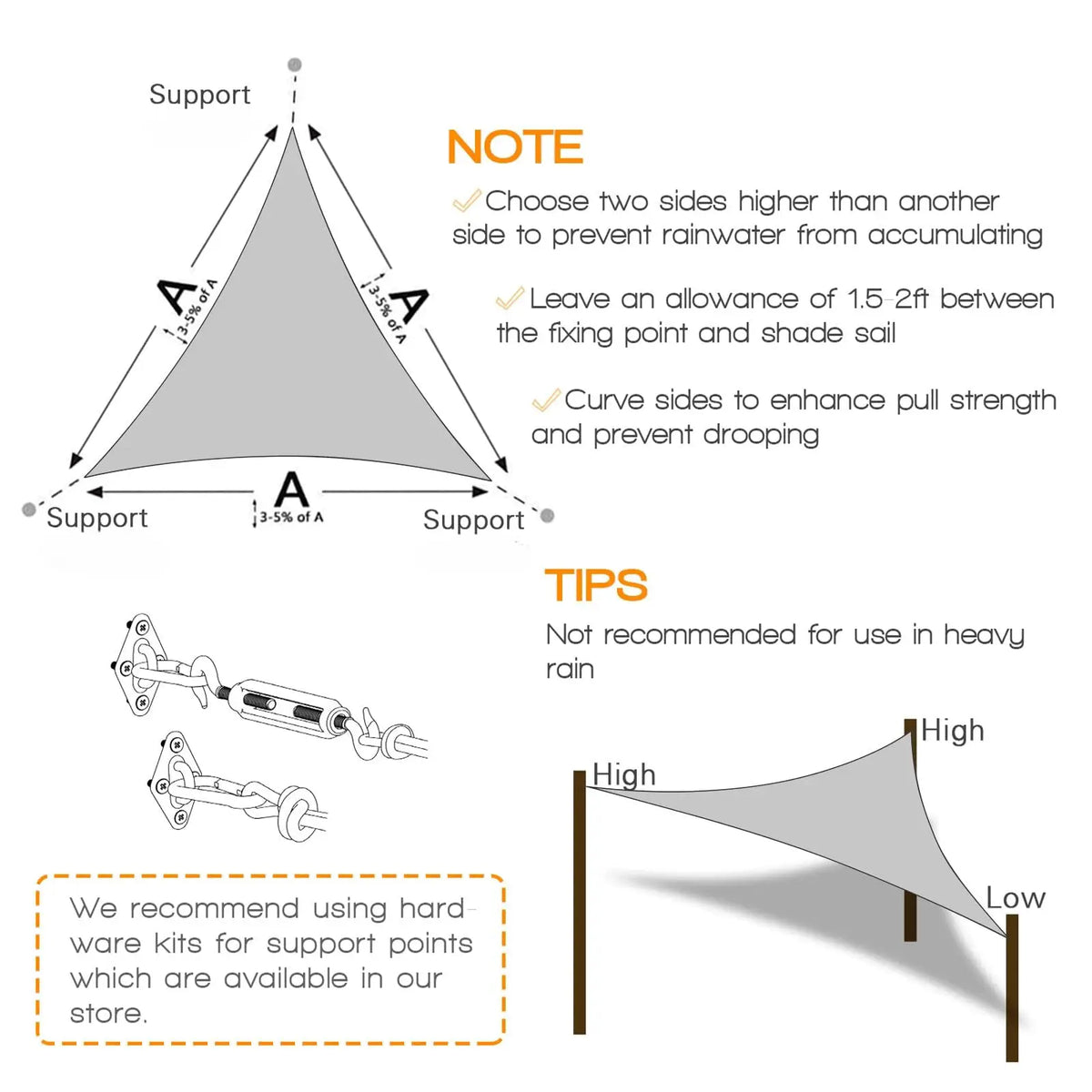 Triangle Sun Shade Sail | Waterproof HDPE PriceLows