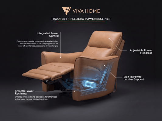 Power Recliner | Triple Zero Mechanism | Zero Gravity Support