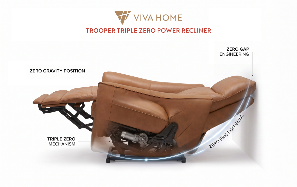 Power Recliner | Triple Zero Mechanism | Zero Gravity Support