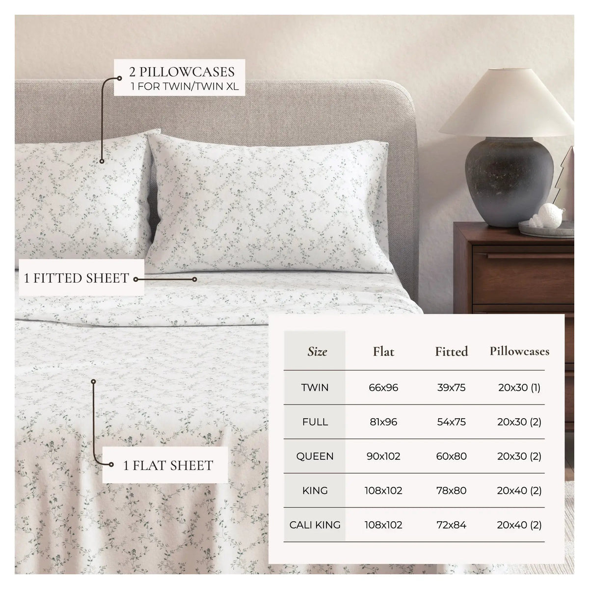 Turkish Cotton Flannel Sheet Set - Winter Floral Collection from PriceLows™
