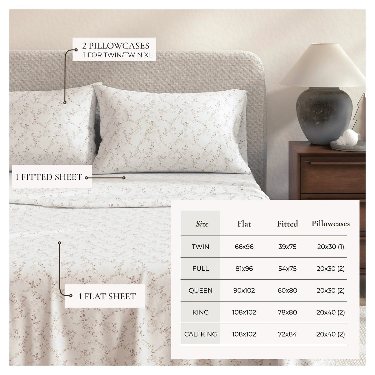 Turkish Cotton Flannel Sheet Set - Winter Floral Collection from PriceLows™