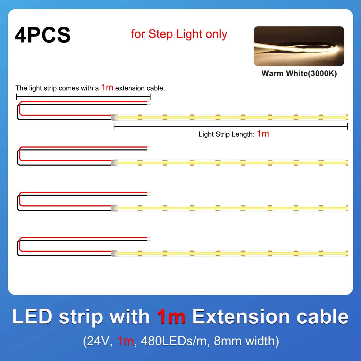 Tuya Smart Stair Light Controller Motion Sensor Automatic Stair Lighting Switch WS2811 Strip Stair Controller 32CH from PriceLows™
