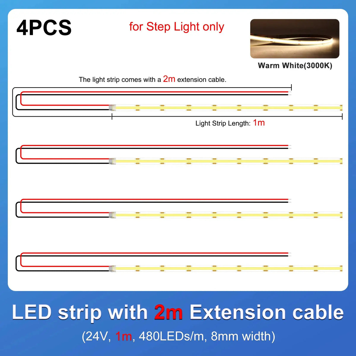Tuya Smart Stair Light Controller Motion Sensor Automatic Stair Lighting Switch WS2811 Strip Stair Controller 32CH from PriceLows™