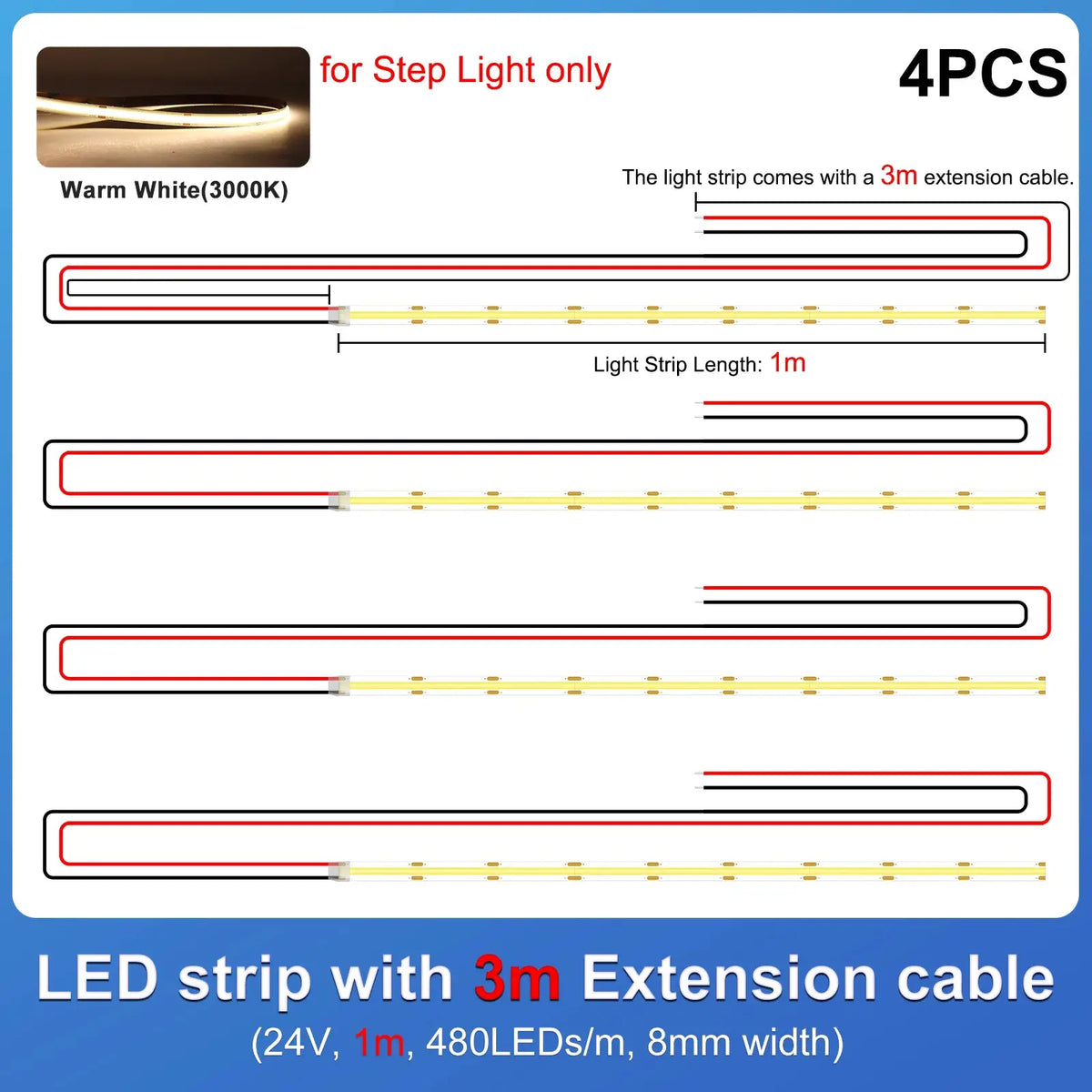 Tuya Smart Stair Light Controller Motion Sensor Automatic Stair Lighting Switch WS2811 Strip Stair Controller 32CH from PriceLows™