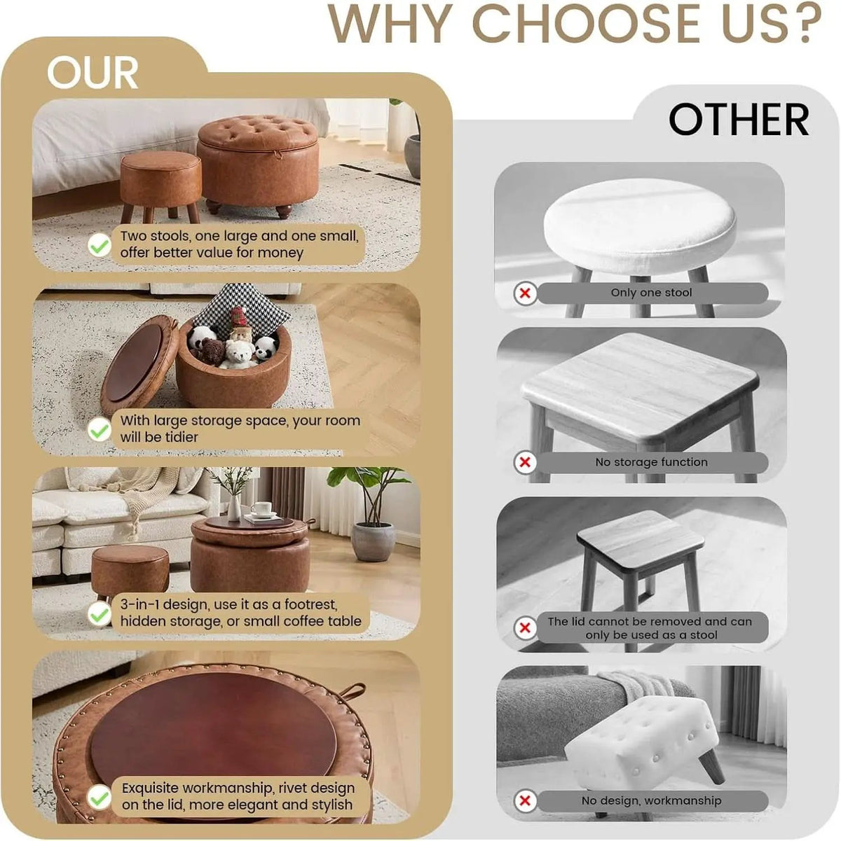 Twenty FourInch Round PU Leatherette Storage Ottoman from PriceLows™