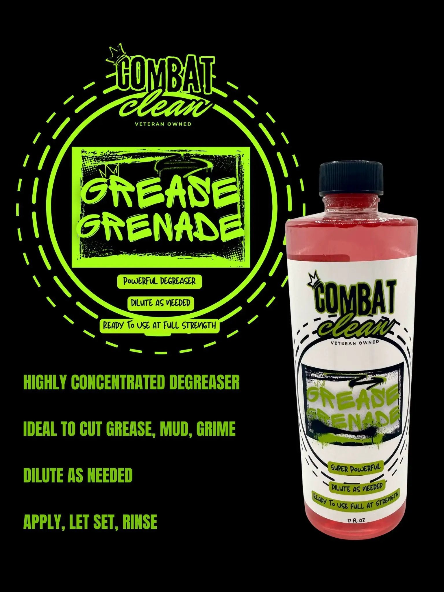 Grease Grenade (Cleanser / Degreaser) from PriceLows™