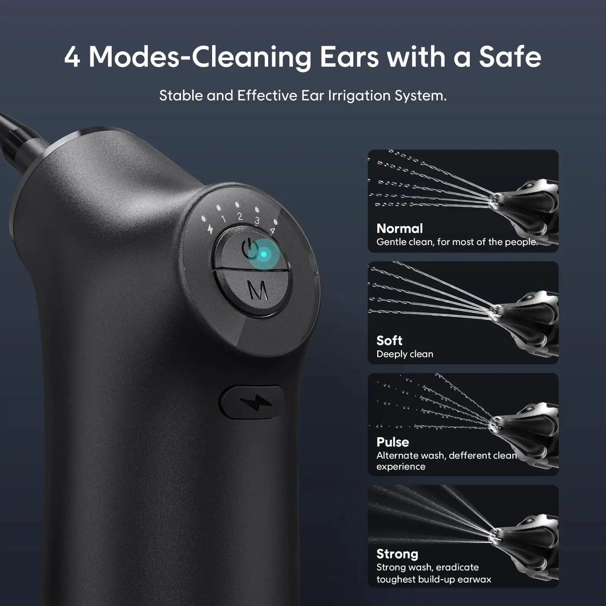 Electric Ear Cleaner Kit 4 Pressure Modes Ear Wax Removal Health Care Water Irrigation Ear Washer For Adults Child Ear Cleaner from PriceLows™