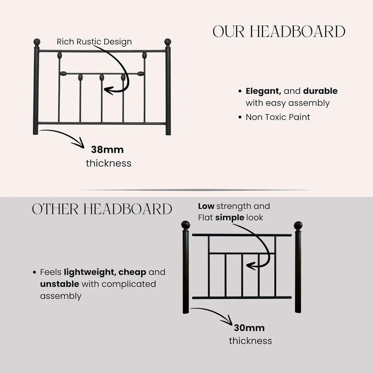 Victorian Twin Size Metal Bed Frame with Adjustable Headboard from PriceLows™