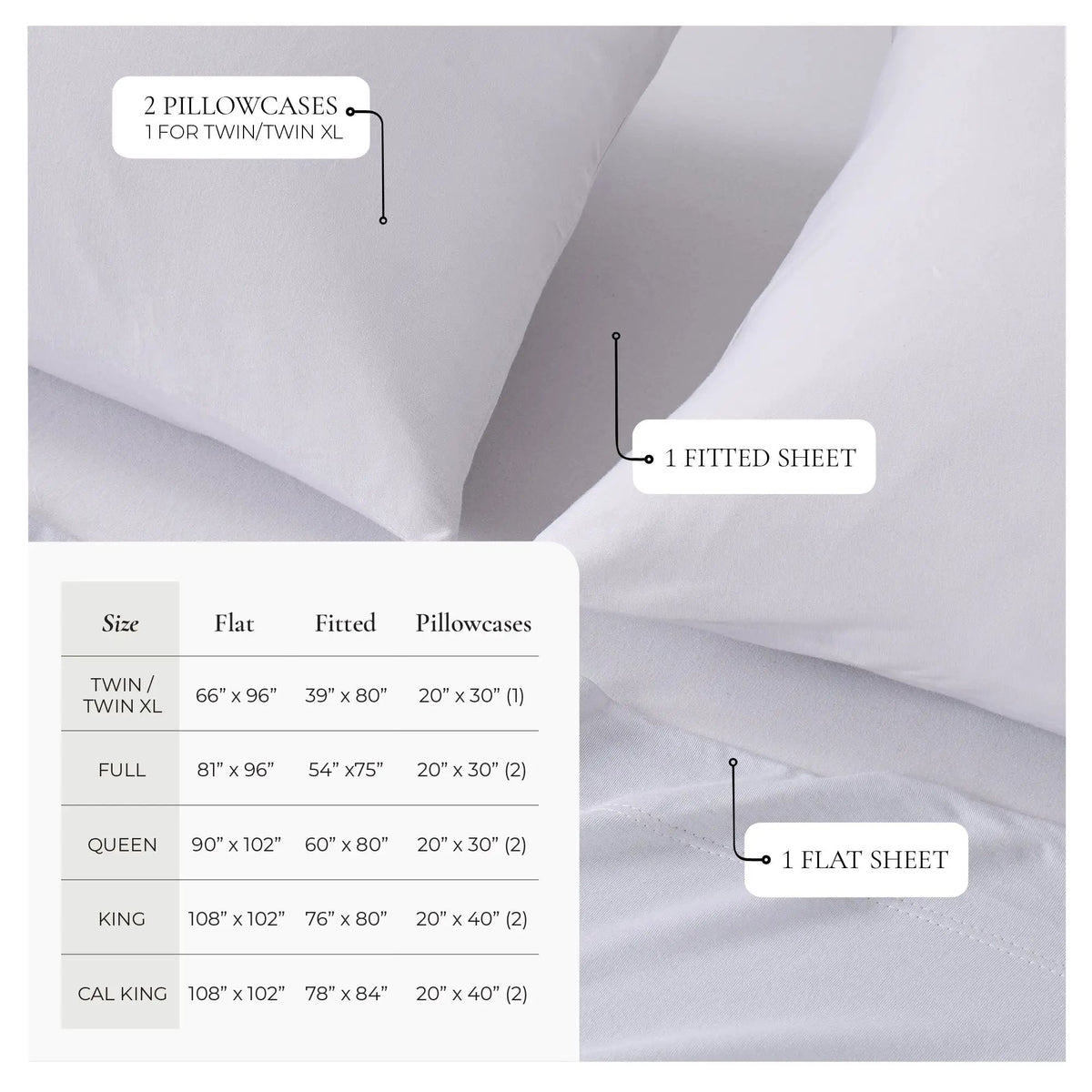 Viscose from Bamboo & Cotton Blend Jersey Knit Sheets