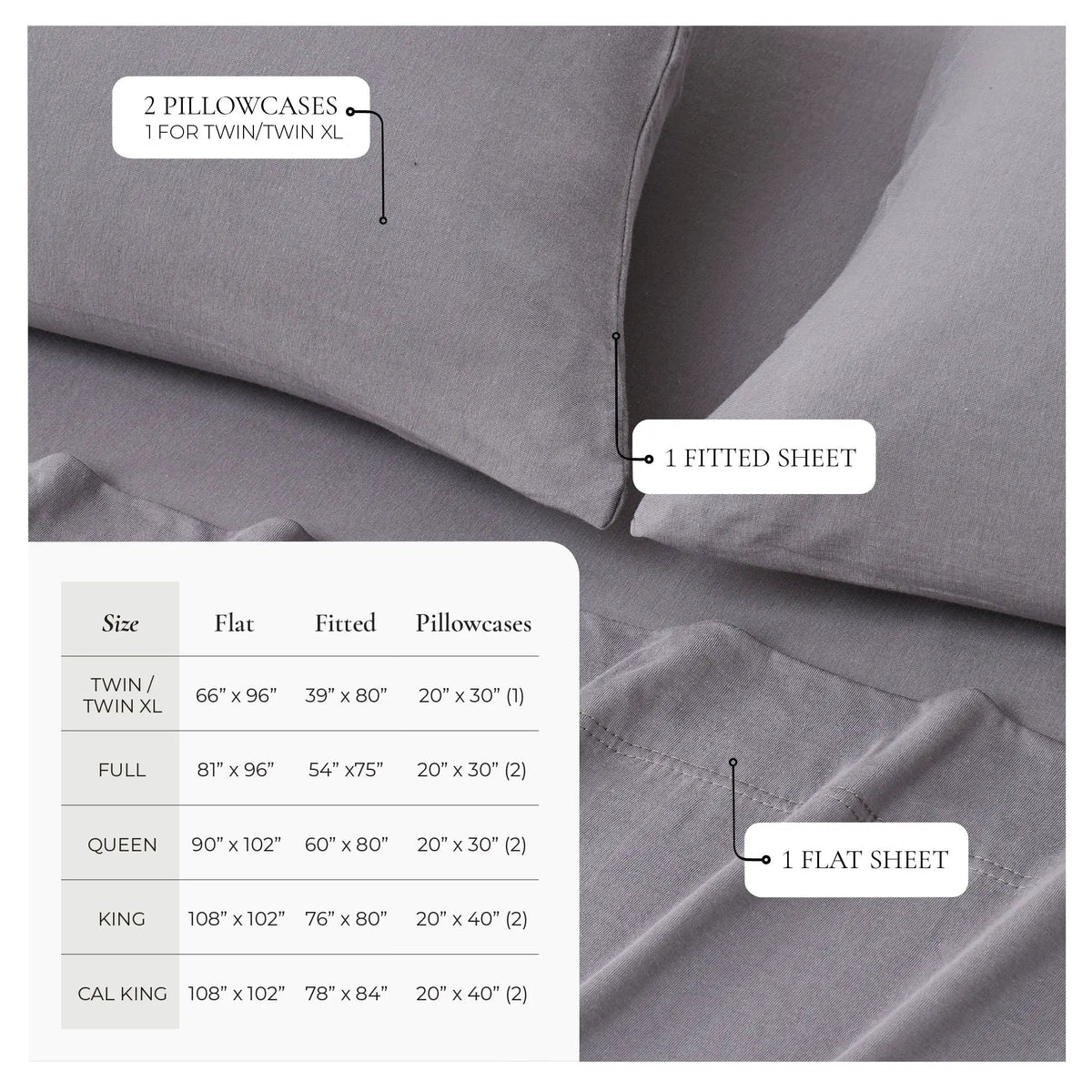 Viscose from Bamboo & Cotton Blend Jersey Knit Sheets
