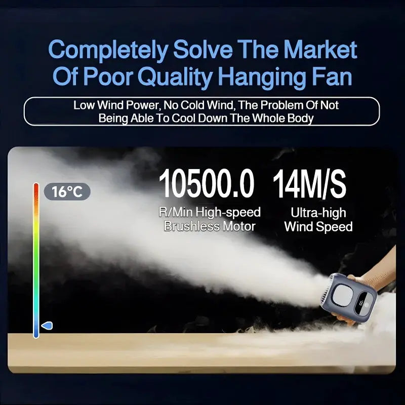 Summer Portable Waist-mounted Fan 3CM Ultrathin 4000mAh Clip on Strong Wind Small Fan Outdoor Work Neck Hanging Cooling Fan from PriceLows™