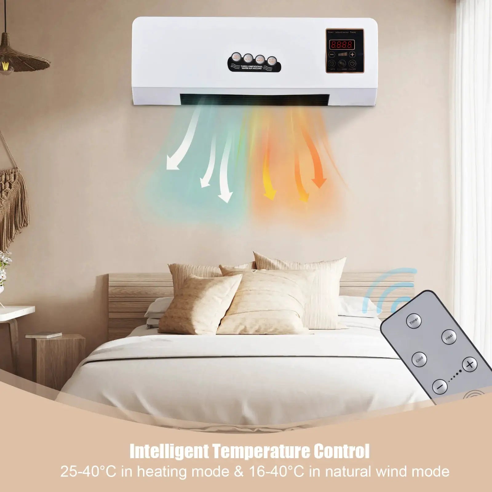 Wall Mounted Heater And Fan | Remote | PriceLows™