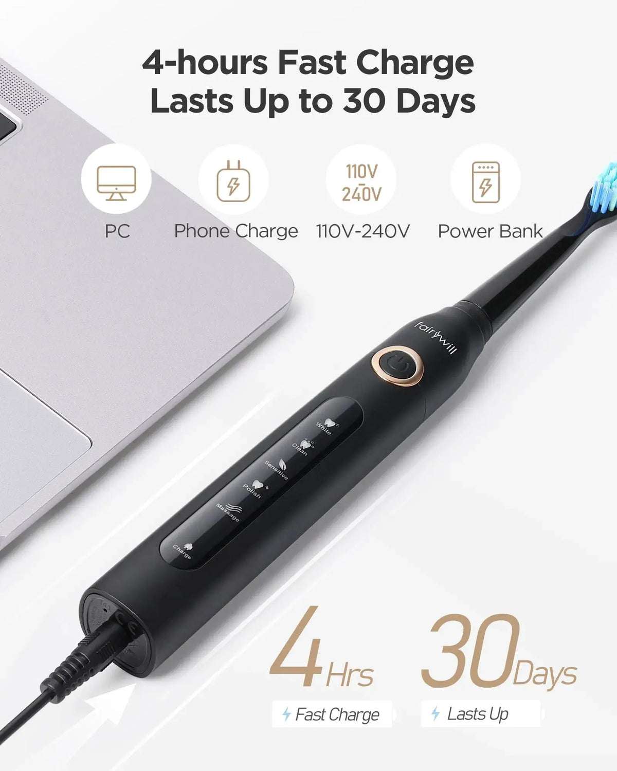 Water Flosser | IPX7 Waterproof | PriceLows™