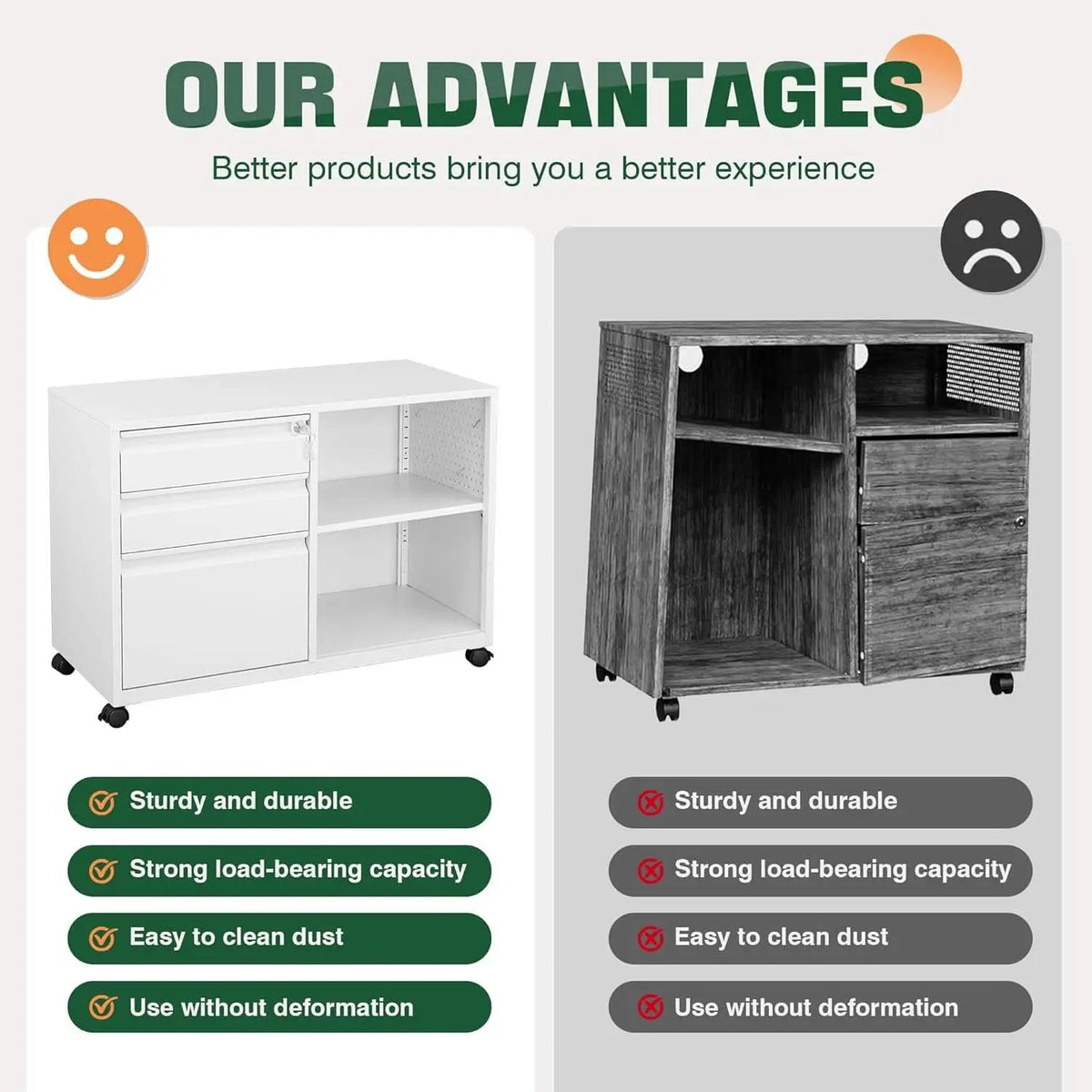 White Locking 3 Drawer File Cabinet For Home Office from PriceLows™