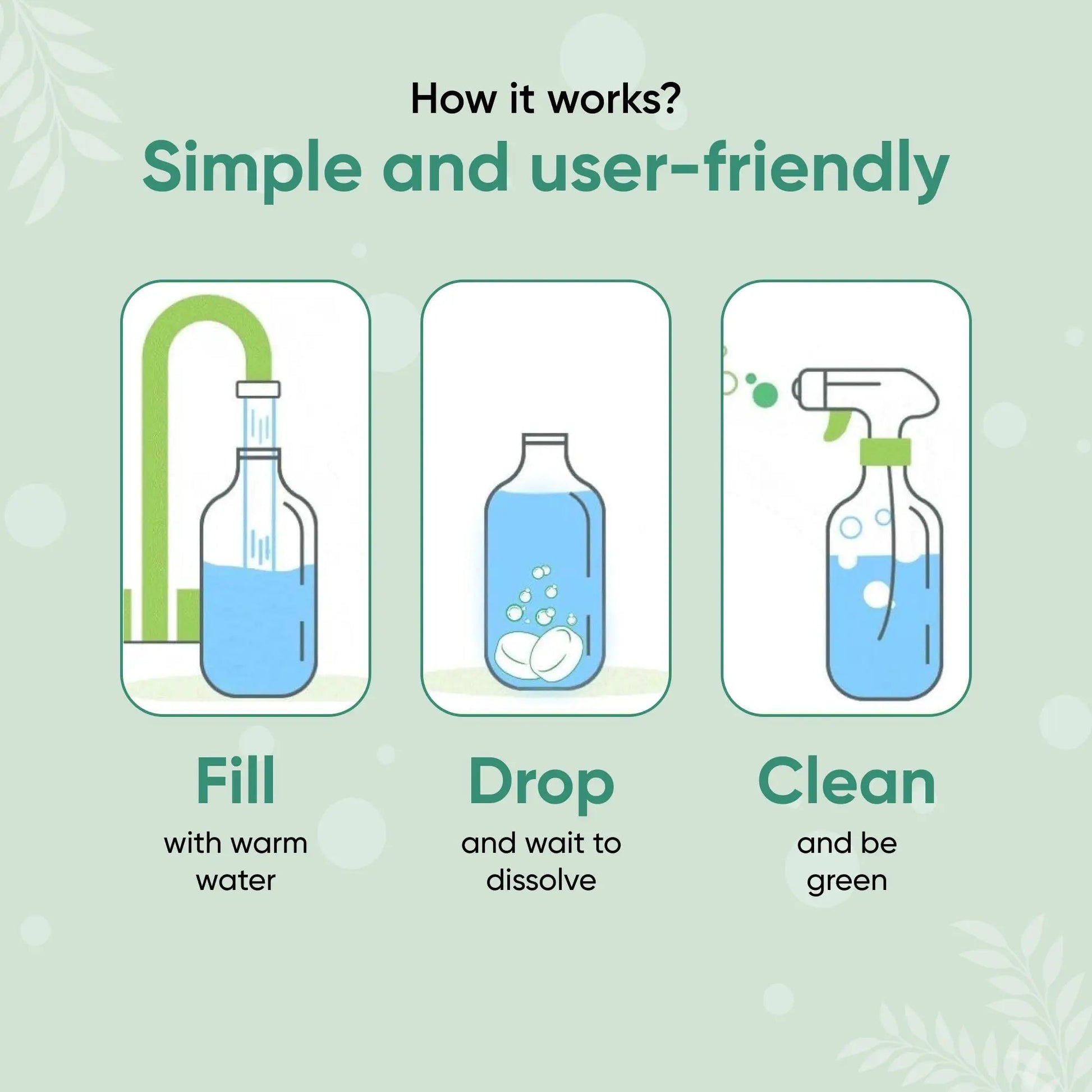 Starter Home Cleaner Kit - Complete 3-in-1 Eco Cleaning Kit from PriceLows™