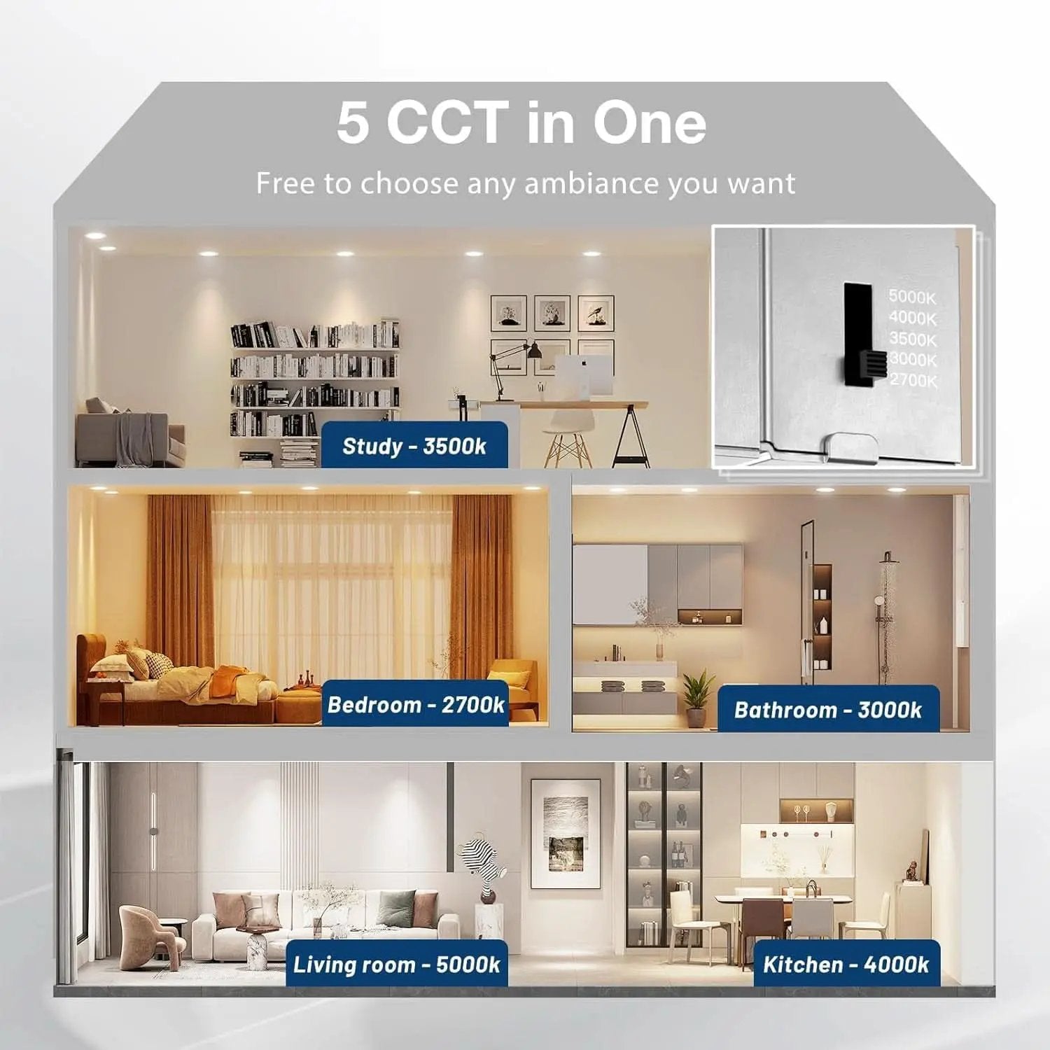 6 Inch 5CCT Ultra Thin LED Recessed Downlight Junction Box from PriceLows™