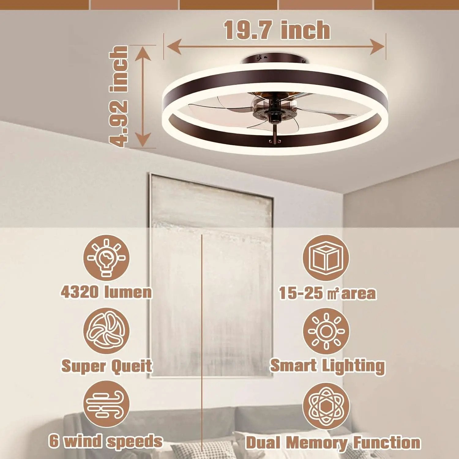 19.7 Inch Low Profile Ceiling Fan With Light Remote from PriceLows™