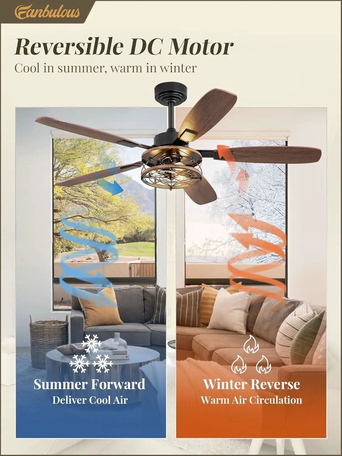52 Inch Black Farmhouse Ceiling Fan With Light And Remote from PriceLows™
