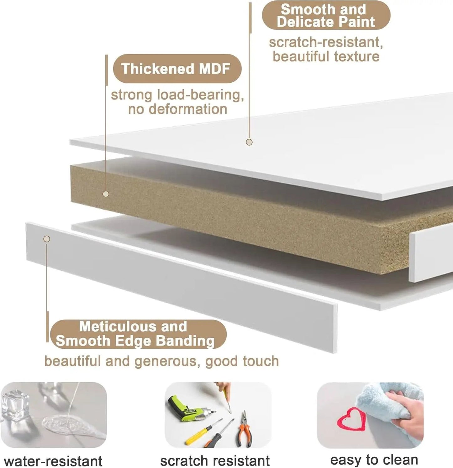 40 Inch White Computer Desk For Home Office Use And Study from PriceLows™
