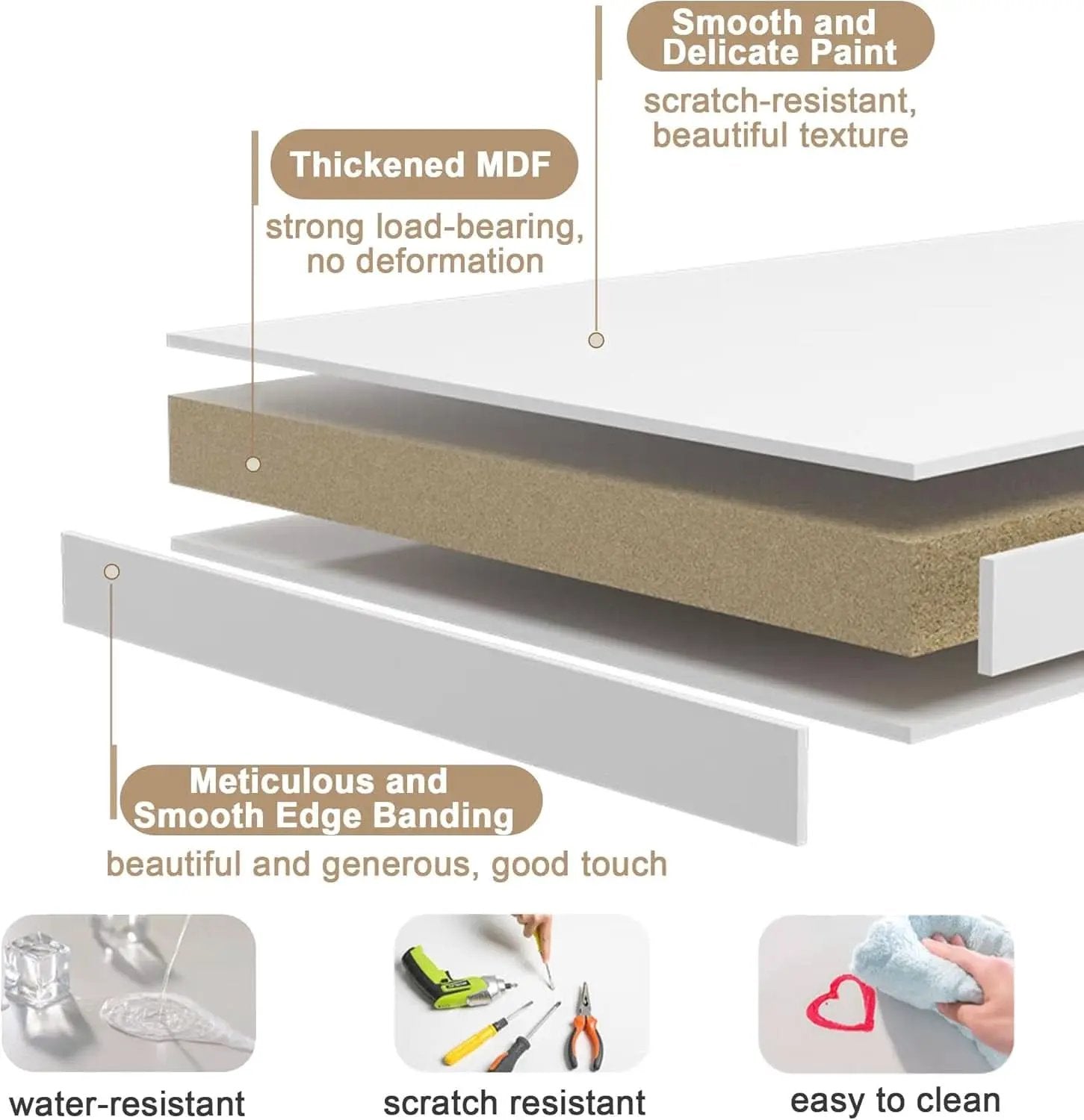 40 Inch White Computer Desk For Home Office Use And Study from PriceLows™