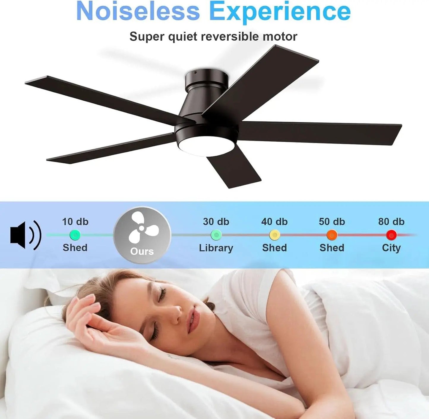 52 Inch Black Flush Mount Ceiling Fan With Dimmable Lights from PriceLows™