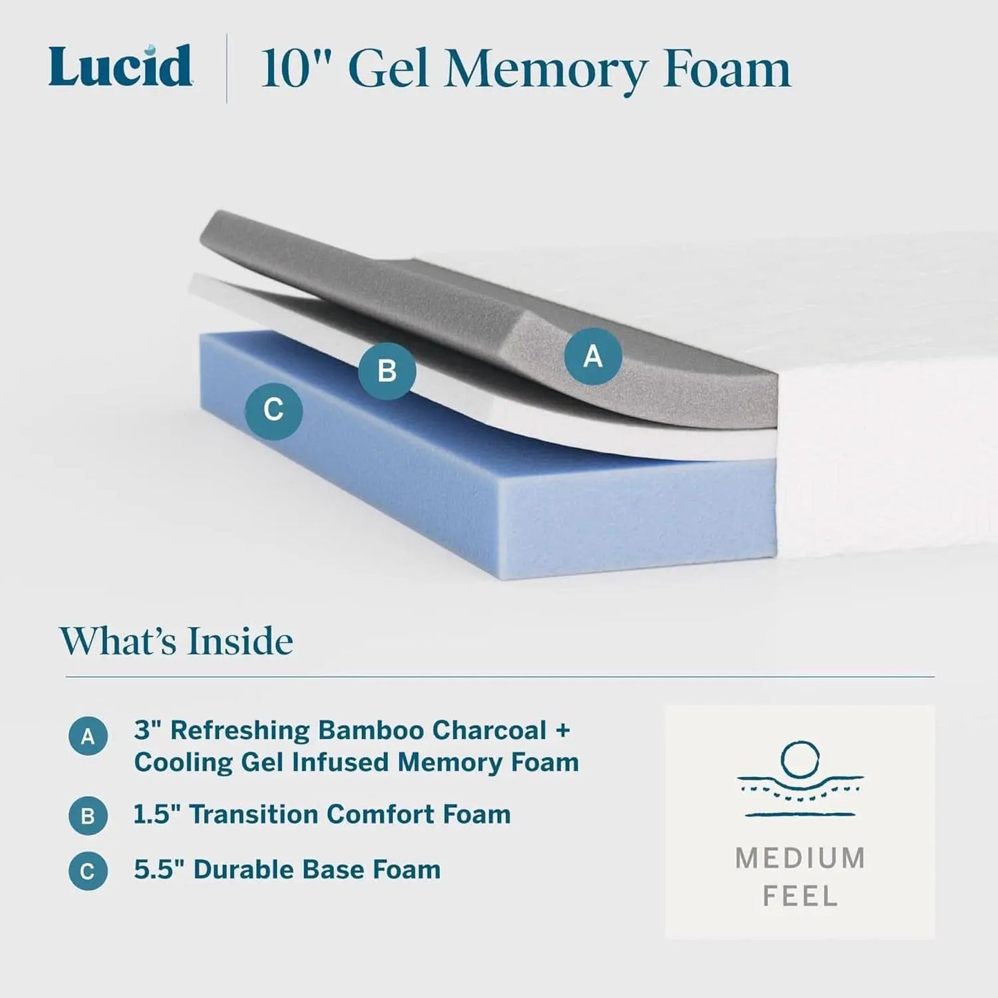 Full Size Memory Foam Mattress Bamboo Charcoal Gel Infusion from PriceLows™