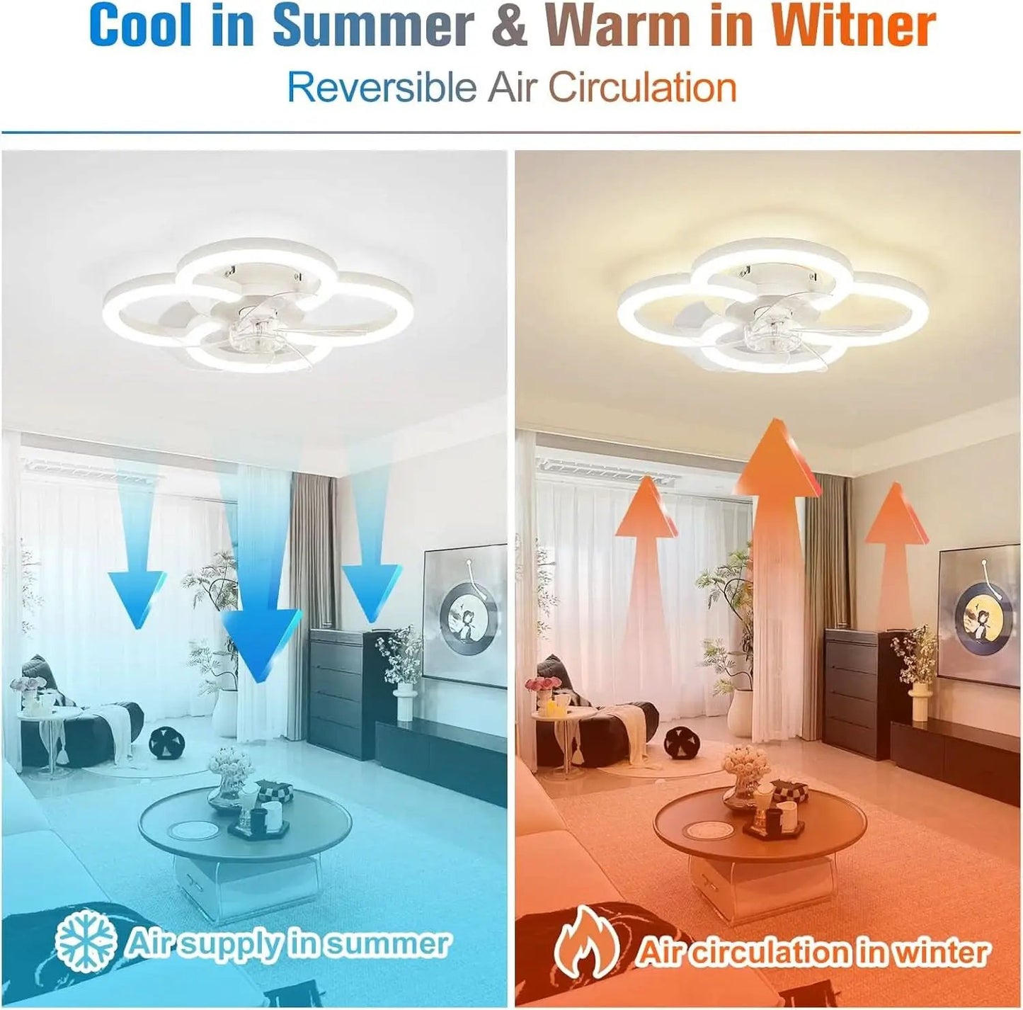 Low Profile Ceiling Fan With Lights And Remote Control from PriceLows™