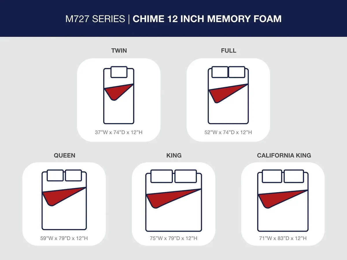 Chime 12 Inch Memory Foam Mattress | Thick Memory Foam Layer | Pressure Relief | Twin Size