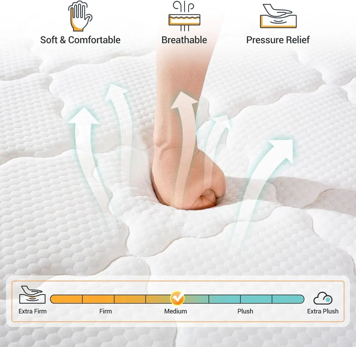 TwelveInch Fullsize MemoryFoam Mattress With Springs from PriceLows™