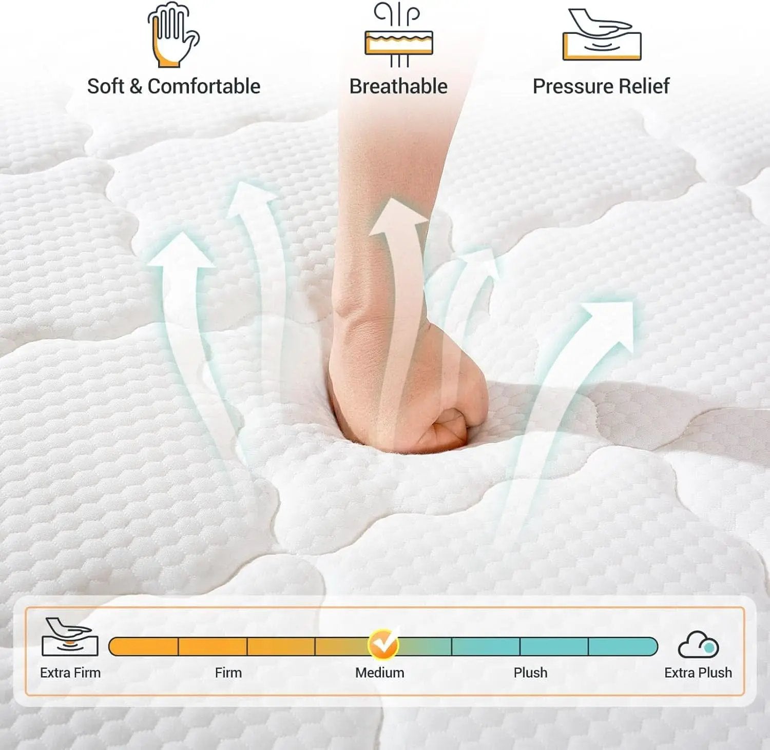 TwelveInch Fullsize MemoryFoam Mattress With Springs from PriceLows™