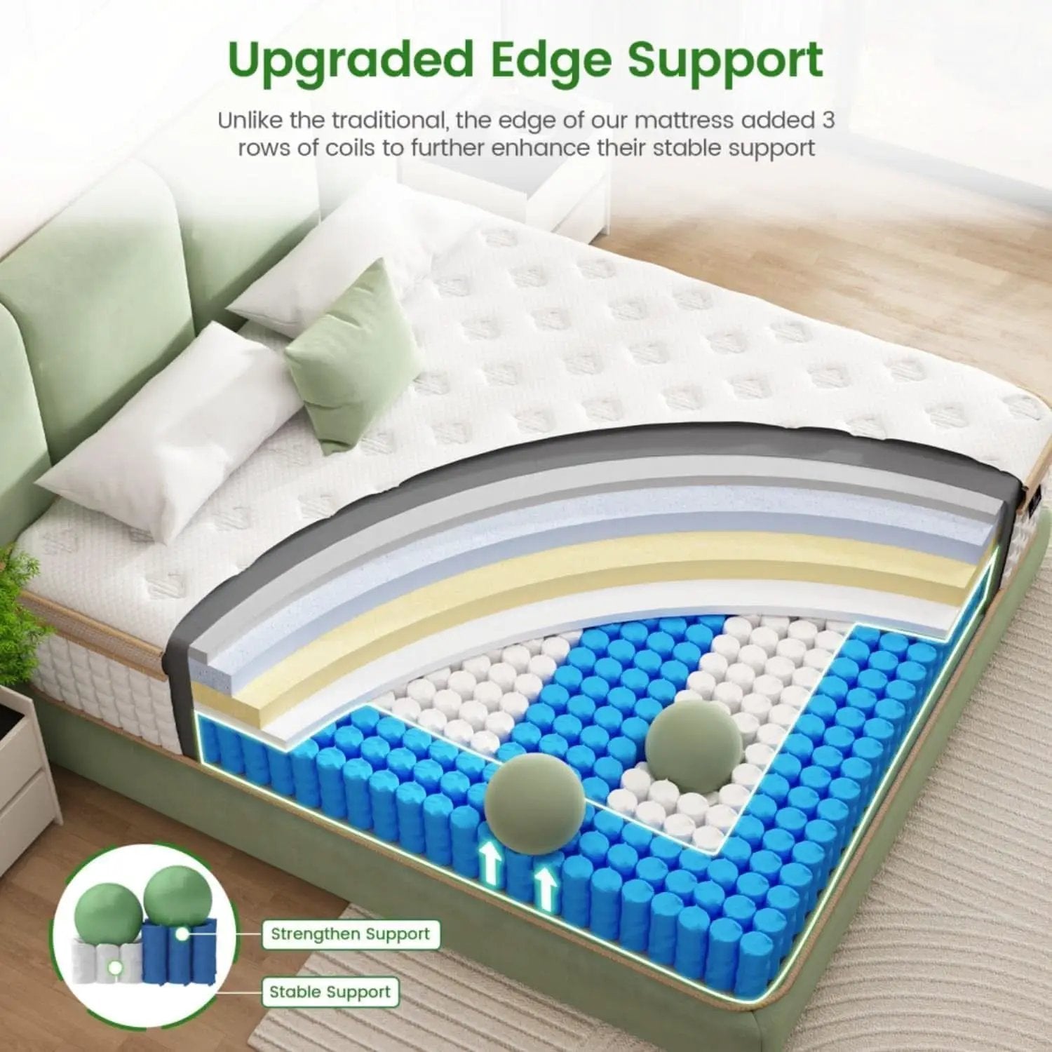 Twin Hybrid Mattress 12 Inch GelMemory Foam Comfort from PriceLows™