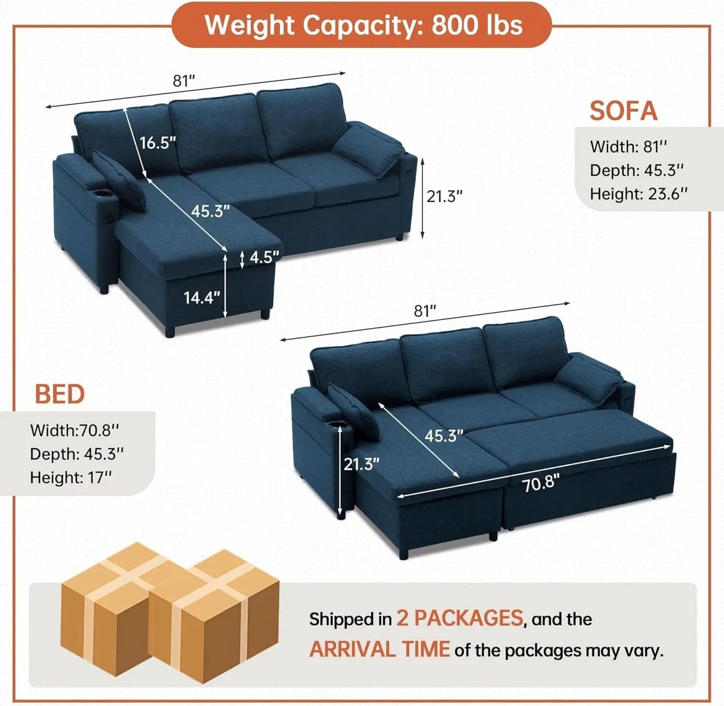 Cerulean Linen Convertible Sleeper Sofa With Pullout from PriceLows™