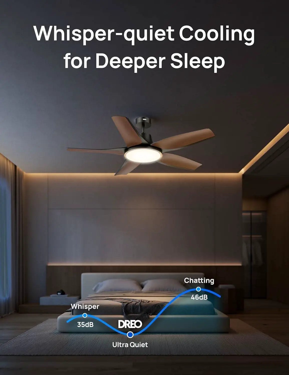 52 Inch Low Profile Smart Ceiling Fan Alexa RGB Lighting from PriceLows™