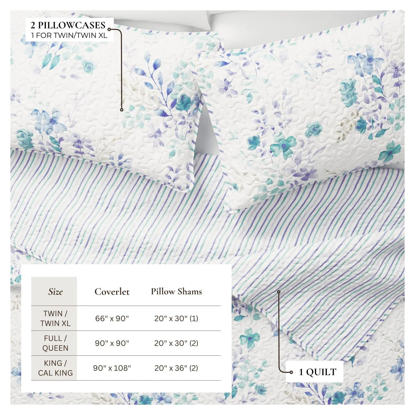 April Morning Floral Quilt Set from PriceLows™