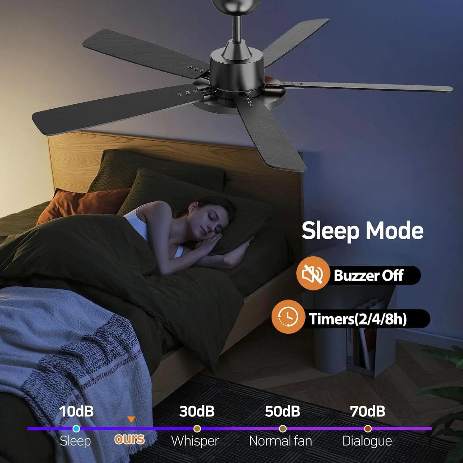52 Inch Black Ceiling Fan With LED Light And Remote from PriceLows™