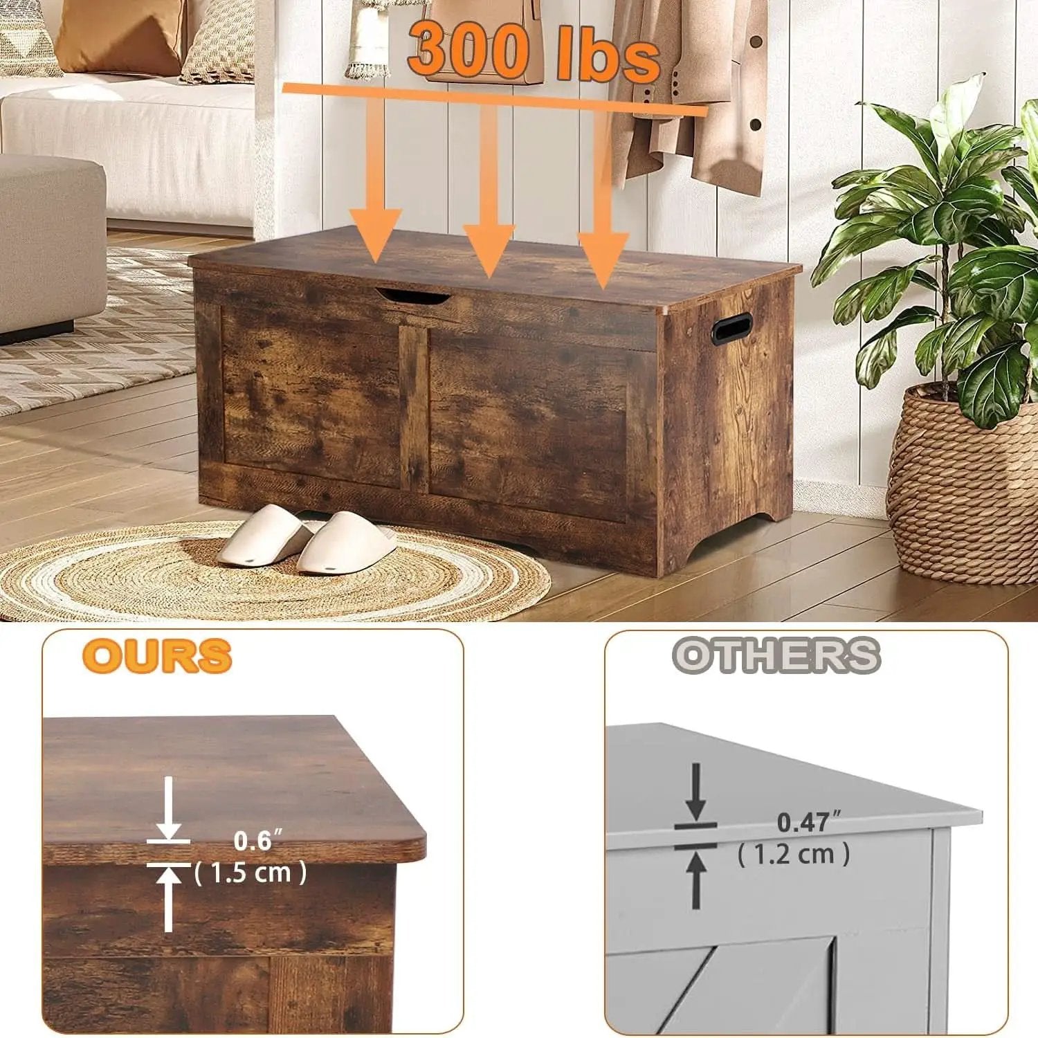 39.4 Dimensions Lift Top Toy StorageSolutions Chest from PriceLows™