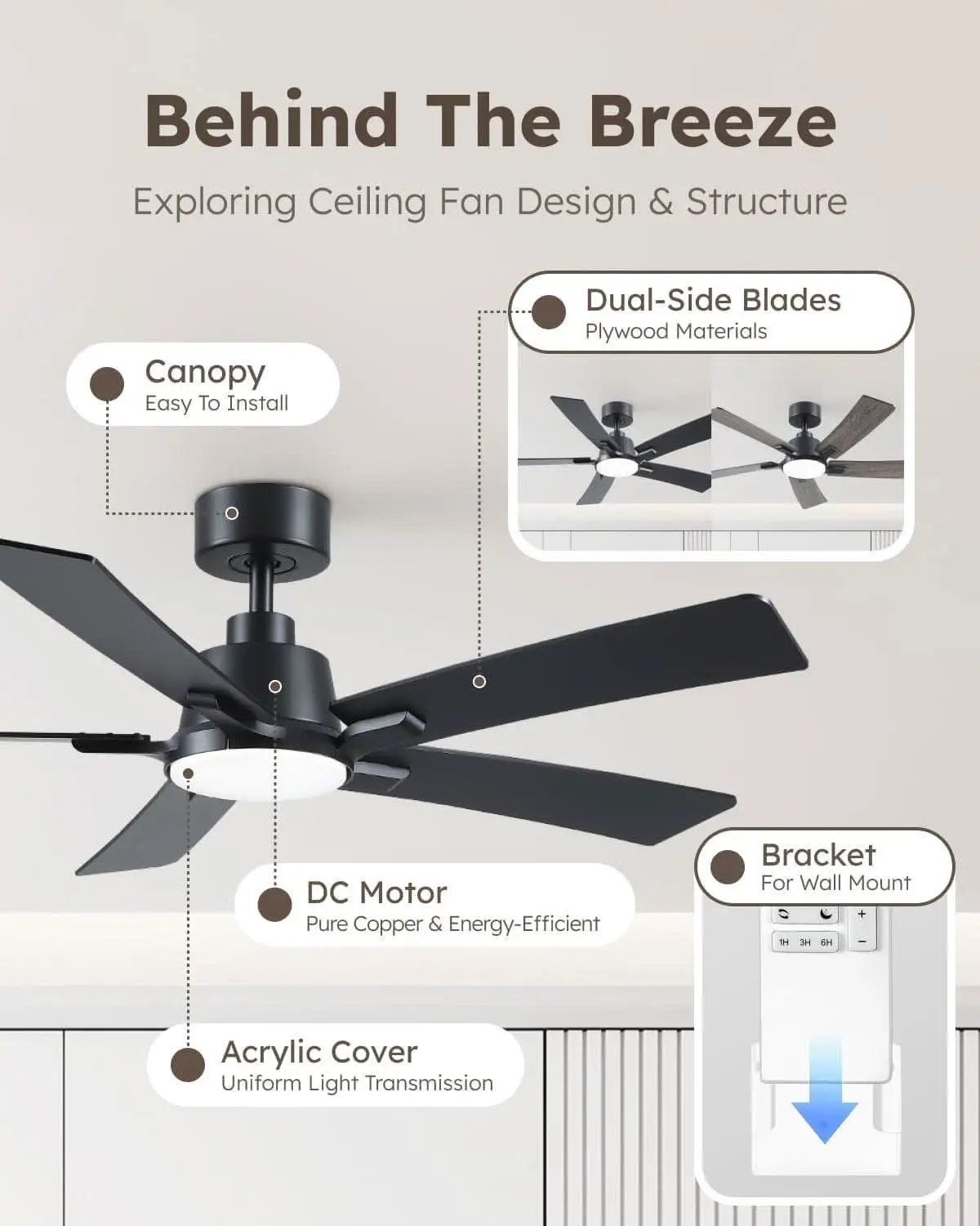 52 Inch Ceiling Fan With Lights Remote Black 5 Blade from PriceLows™