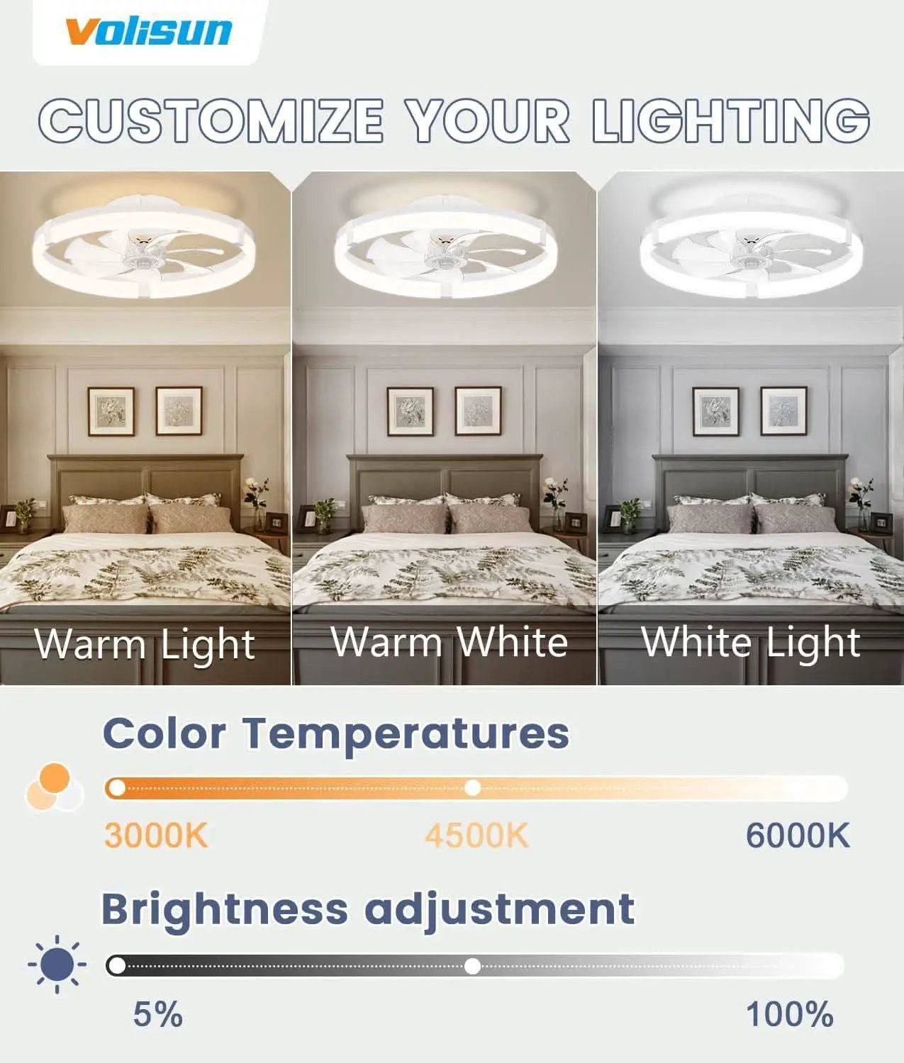 Flush Mount Ceiling Fan With Dimmable LED Lights White from PriceLows™