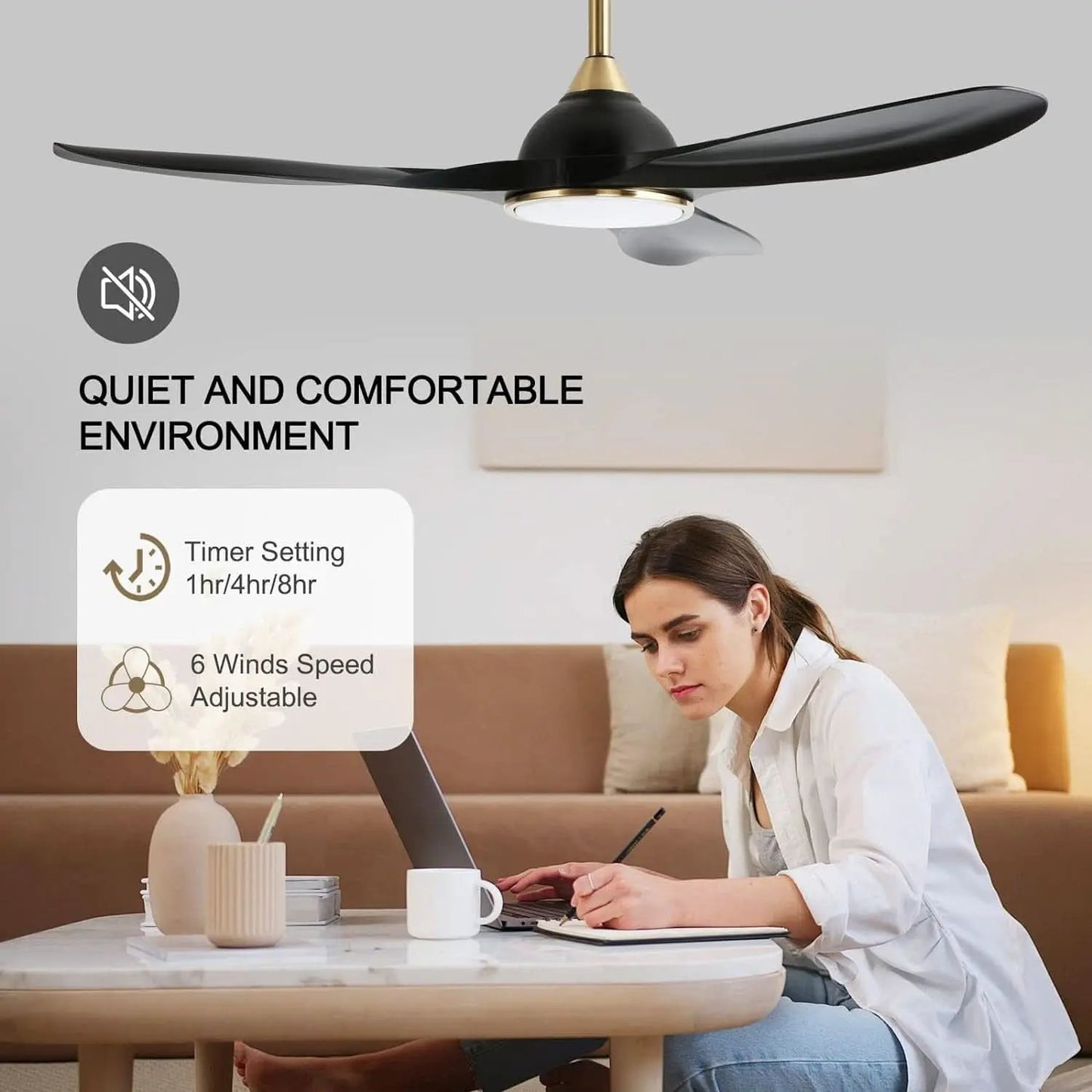52 Inch Quiet Dc Motor Ceiling Fan With Lights Remote from PriceLows™
