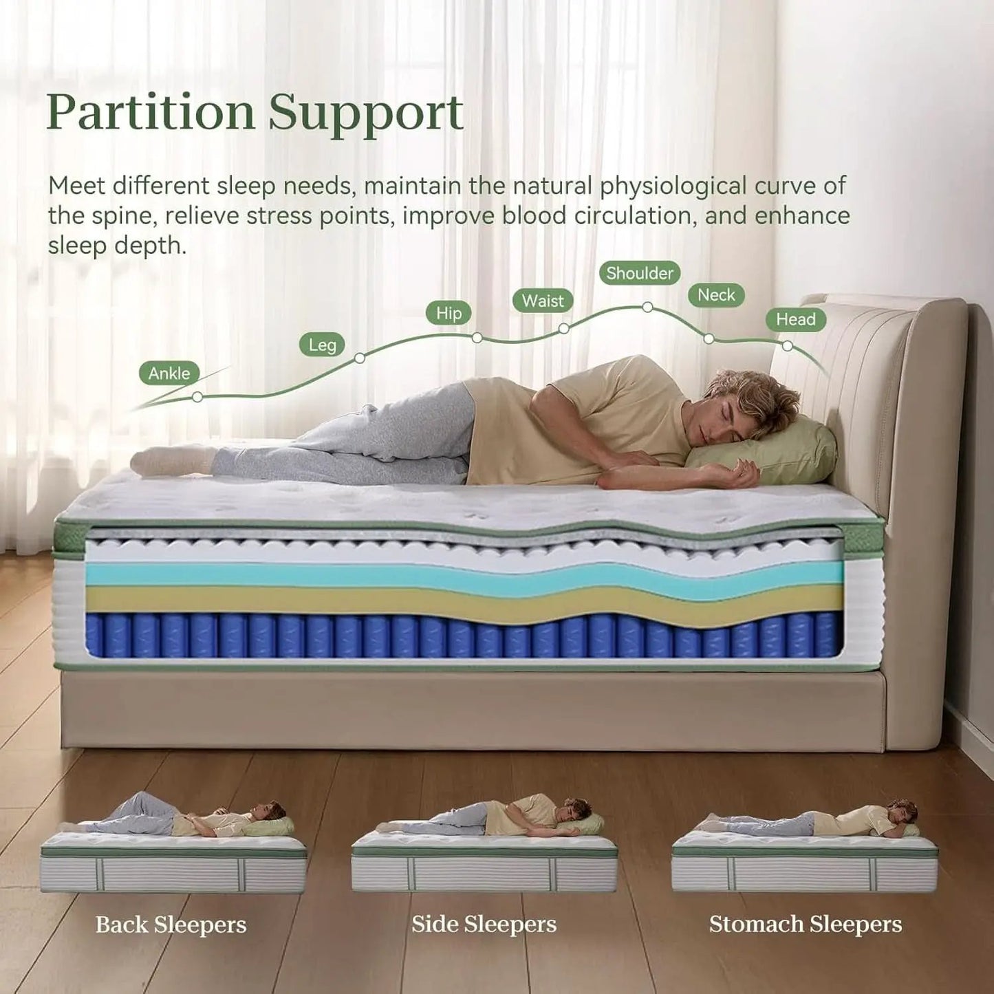 Queen 12 Inch Orthopedic Support Memory Foam Mattress from PriceLows™