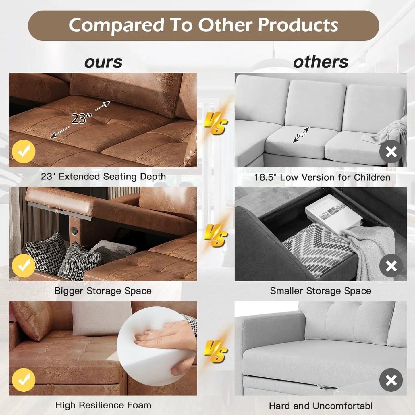 Brown Leather Sleeper Sofa Bed With Storage from PriceLows™