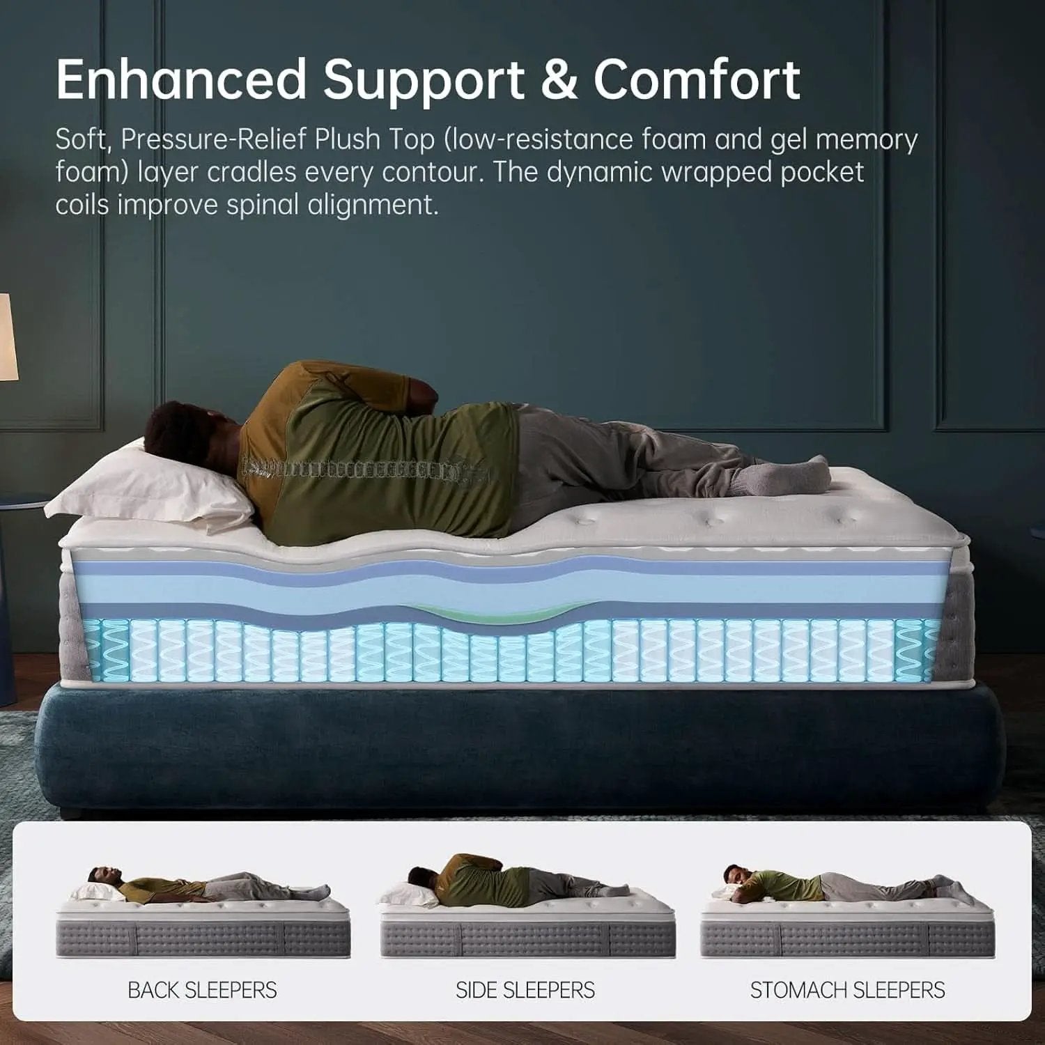 King Size Memory Foam Hybrid Mattress Fiberglass Free from PriceLows™