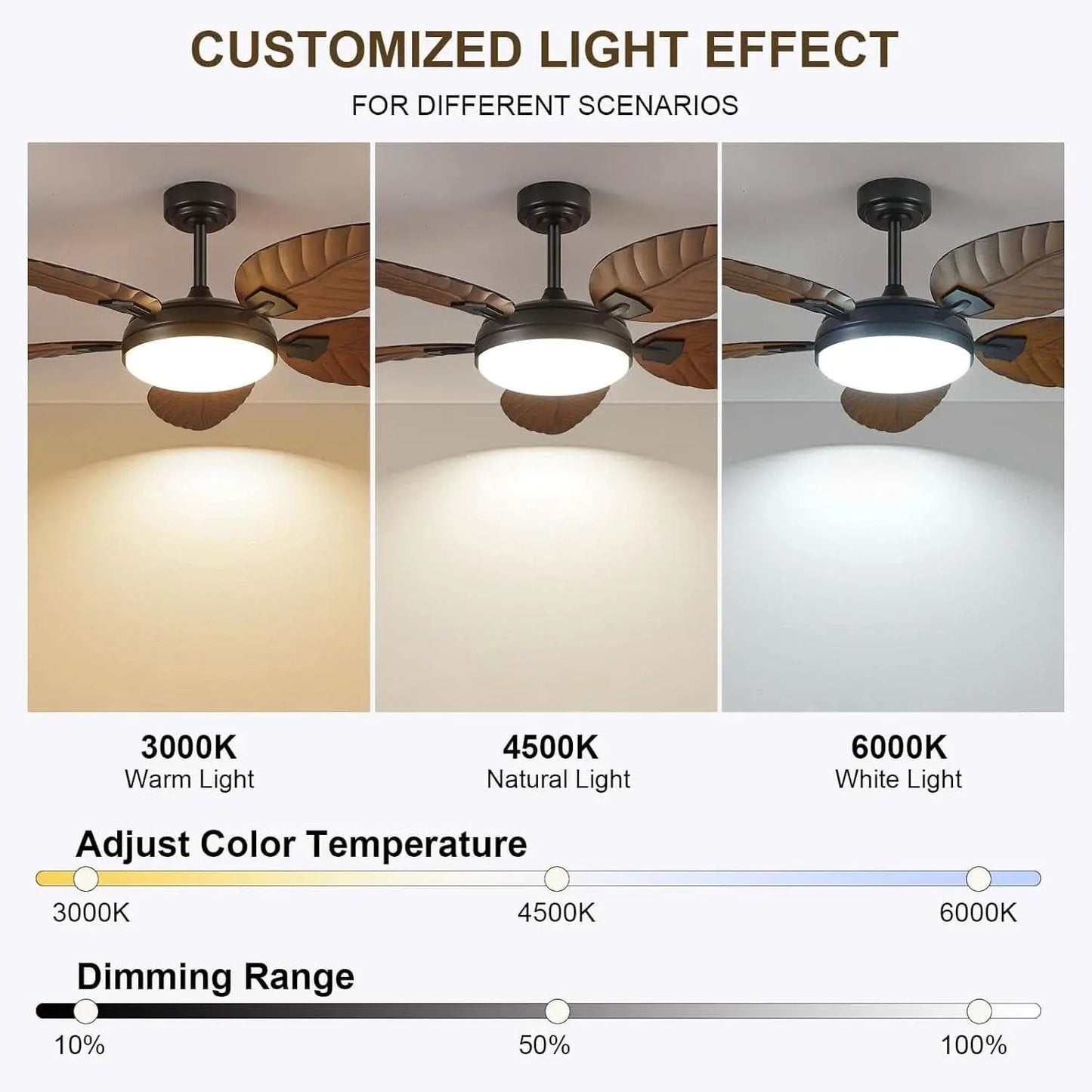 52 Inch Outdoor Palm Leaf Ceiling Fan With Dimmable LED from PriceLows™
