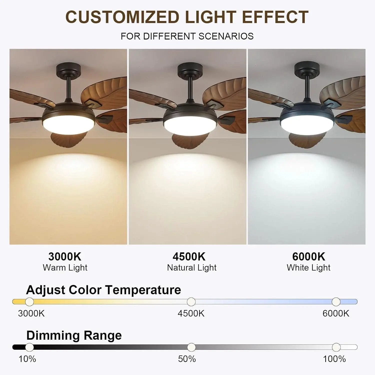 52 Inch Outdoor Palm Leaf Ceiling Fan With Dimmable LED from PriceLows™