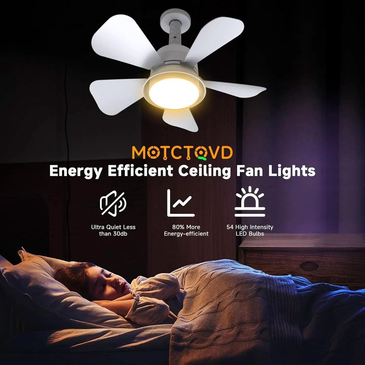 Ceiling Fan With Lights Remote Dimmable LED 3000K 6000K from PriceLows™